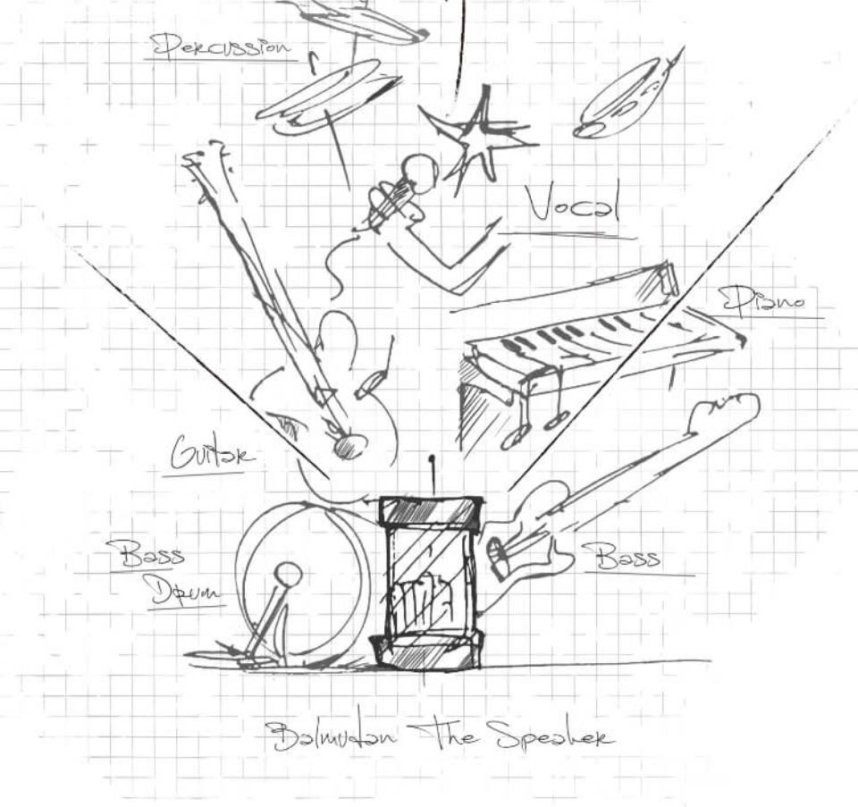 Hand-drawn sketch of various musical instruments like guitar, bass, piano, and drums, all pointing toward a BALMUDA speaker at the center.