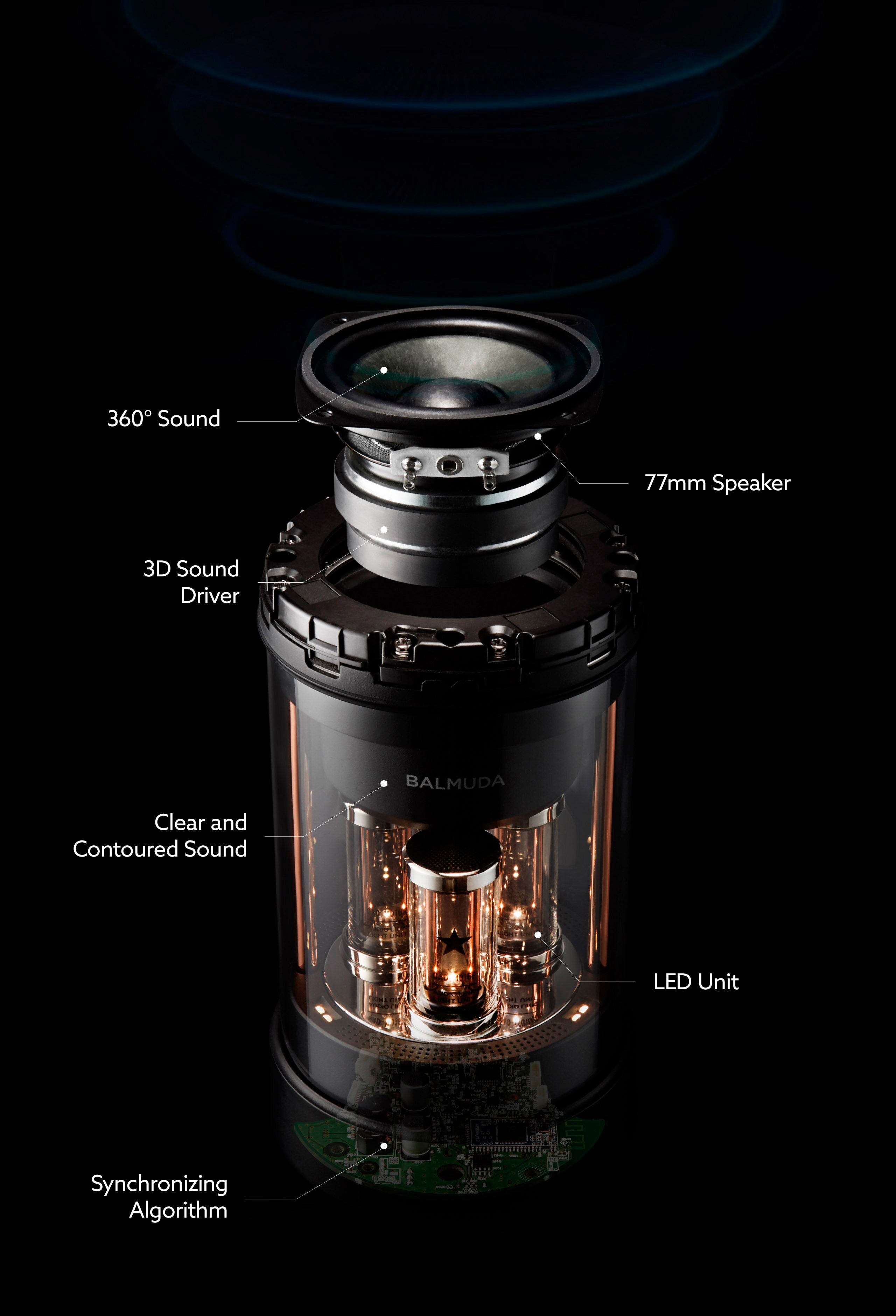 Speaker Technology – BALMUDA USA Speaker Technology – BALMUDA USA